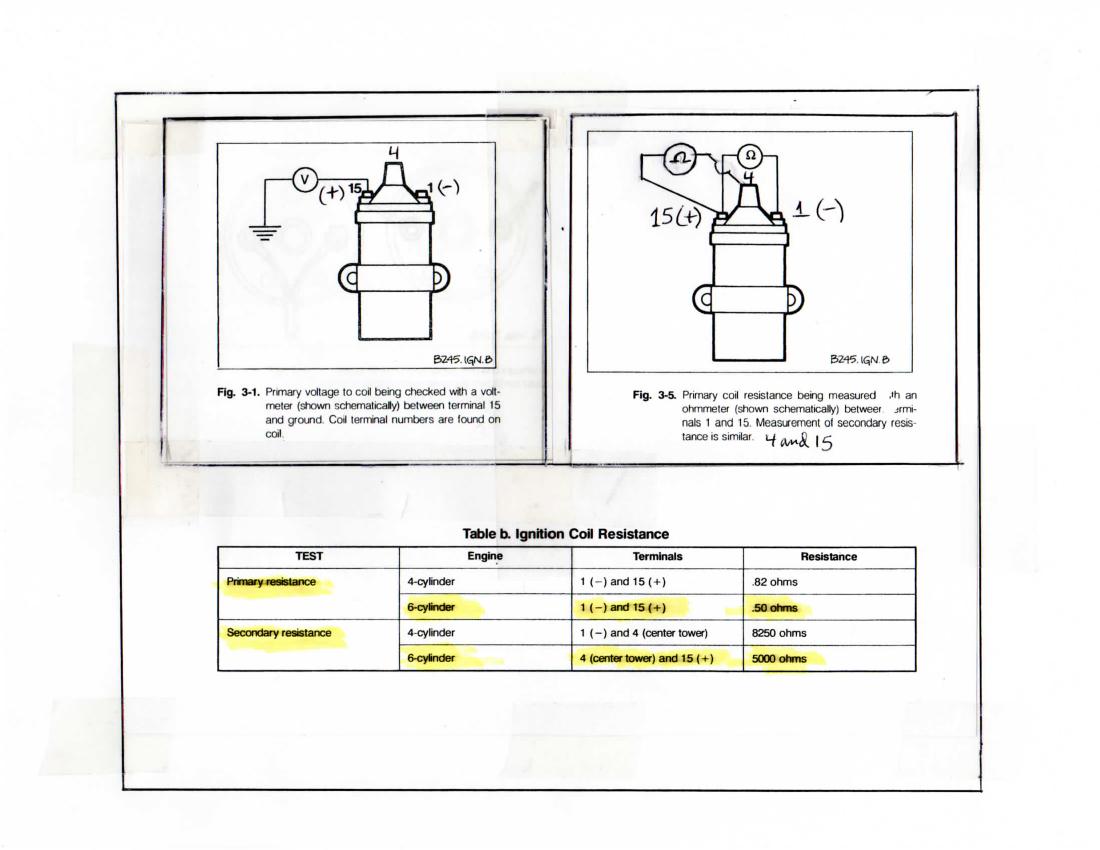 BMW E30 325e 1986 Bosch Ingnition Coil Resistance measurements — Postimages