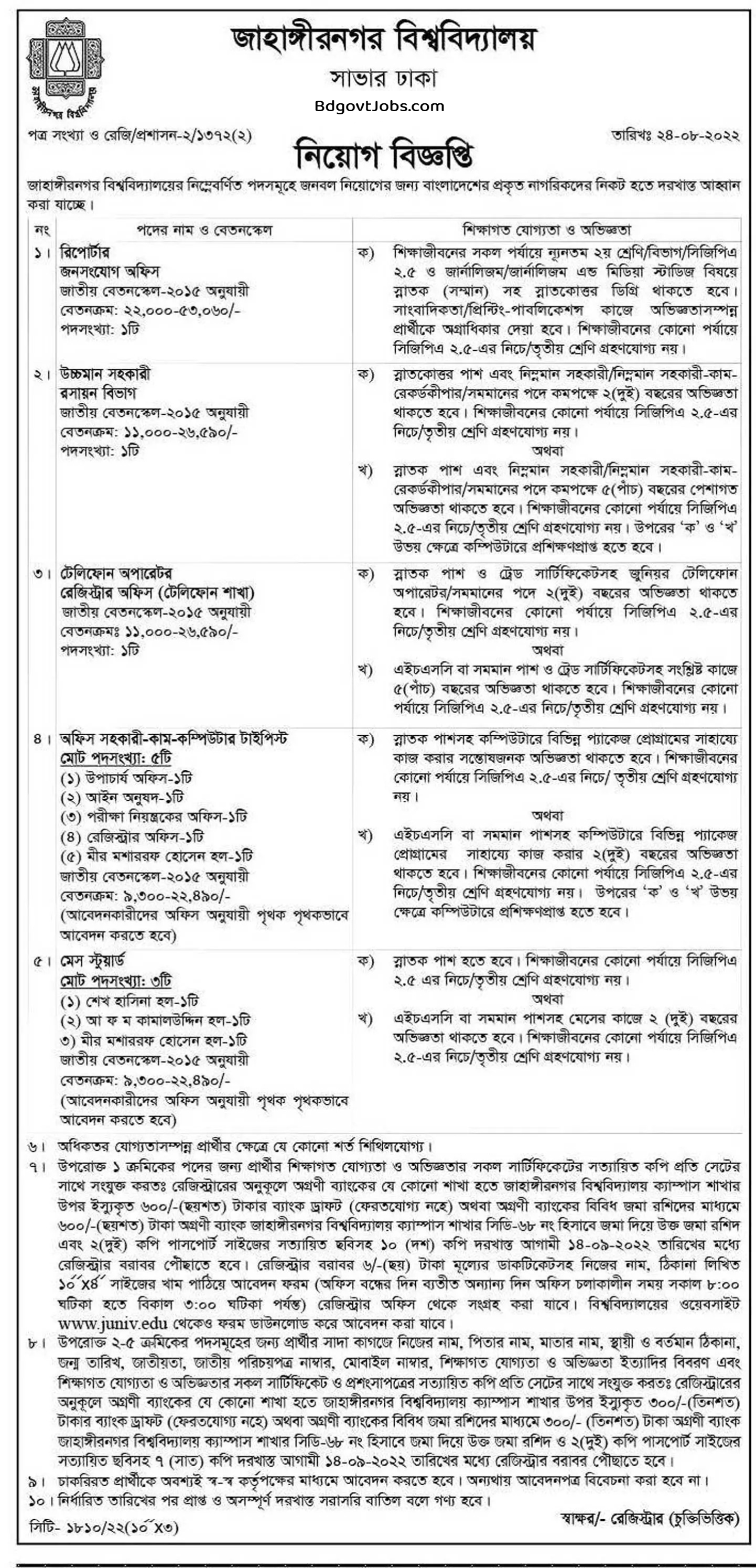 জাহাঙ্গীরনগর বিশ্ববিদ্যালয়ের চাকরির বিজ্ঞপ্তি 2022 ছবি