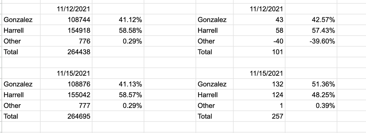 Screenshot 2025 11 11 at 4 20 26 PM
