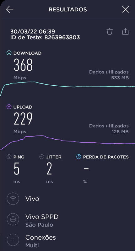 Screenshot-20220331-143759-Speedtest.jpg