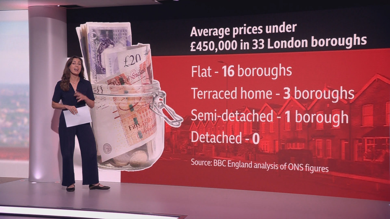 BBC London News 20260604 18301900 ts snapshot 11 10 250