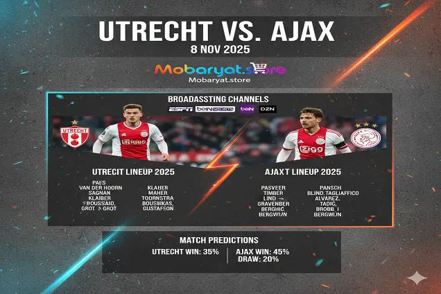 توقعات مباراة أياكس وأوتريخت في الدوري الهولندي 9 نوفمبر 2025 بعد رحيل هيتينجا