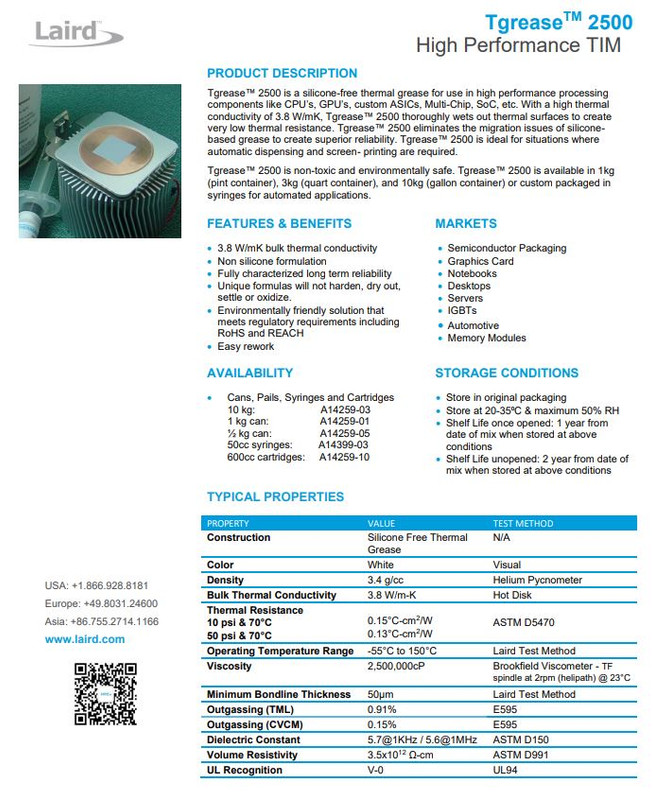 [Украина, ХАРЬКОВ] НОВИНКА Honeywell TGP7500C! Термопаста DOW CORNING ...