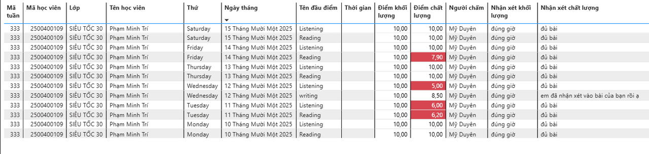 Ảnh chụp màn hình 2025 11 21 075250