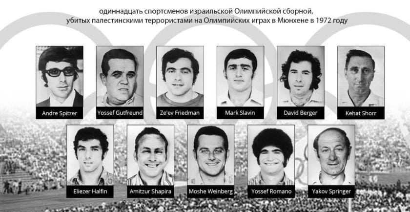МОССАД - Центральный институт разведки и спецопераций - факты о спецслужбах Израиля МОССАД - Центральный институт разведки и спецопераций - факты о спецслужбах Израиля