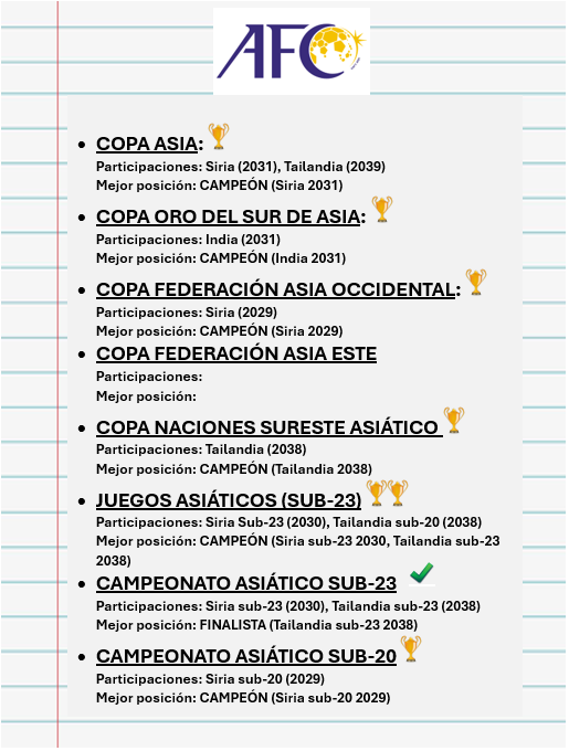 listado-AFC.png