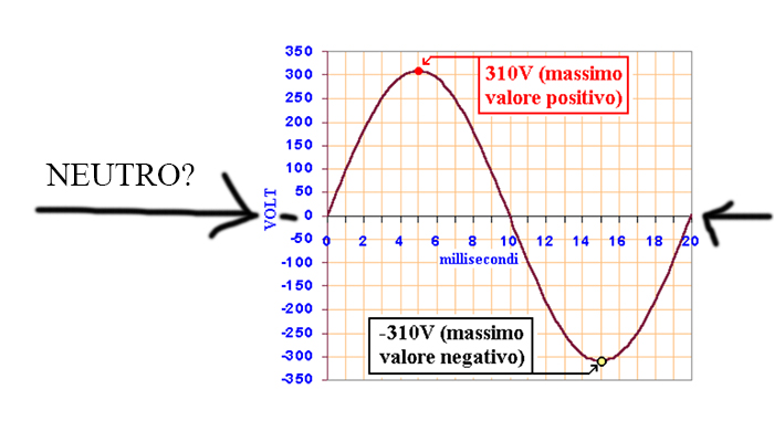 sinusoid.jpg