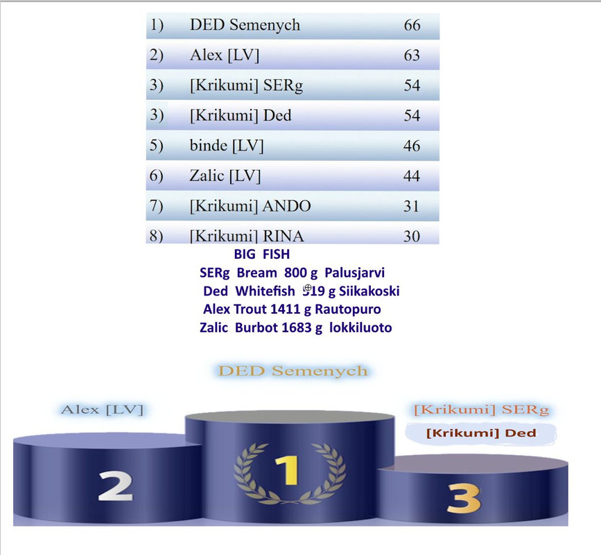 Скриншот 06-09-2025 222825