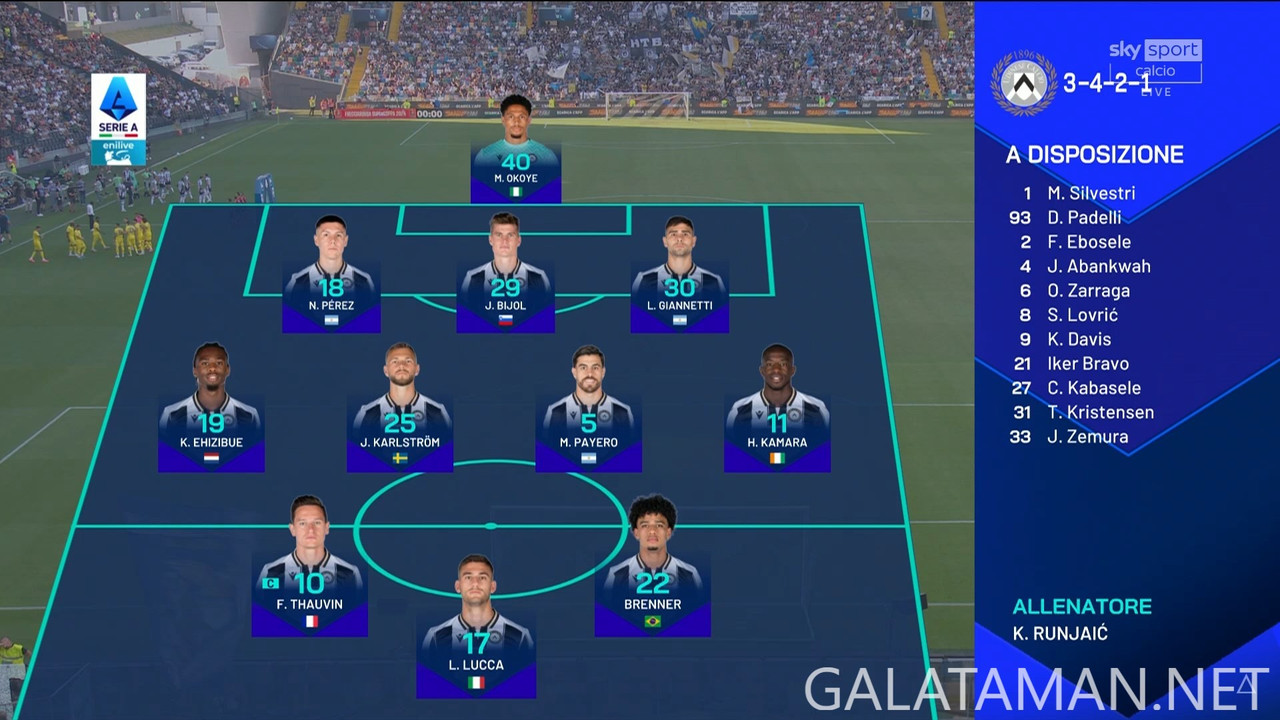 [Image: 08-24-18-15-01-Sky-Sport-Calcio-FHD-Udin...18-549.jpg]