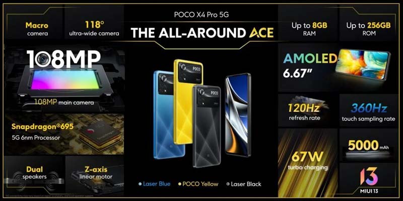 Nuevo Poco X4 Pro 5G: novedades, características y precios en España