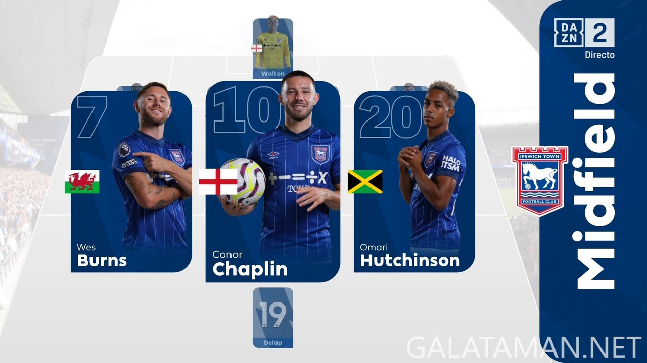 [Image: 08-17-13-20-00-DAZN-2-HD-Ipswich-Town-vs...24-777.jpg]