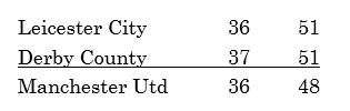 table-apr-10.png