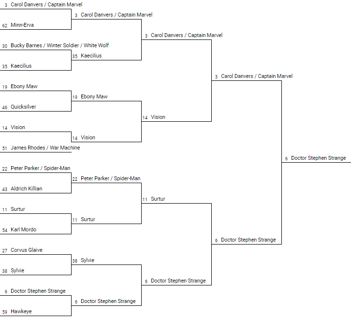 bracket-3.png