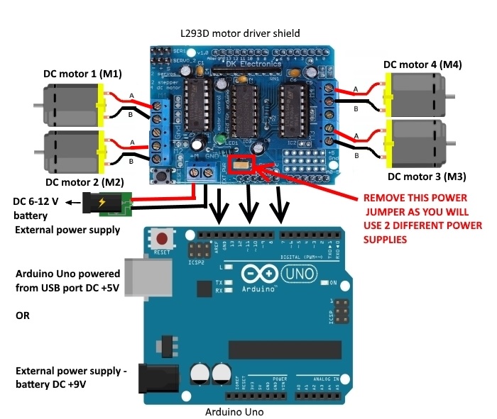 4WD Robot Motor Shield Connection