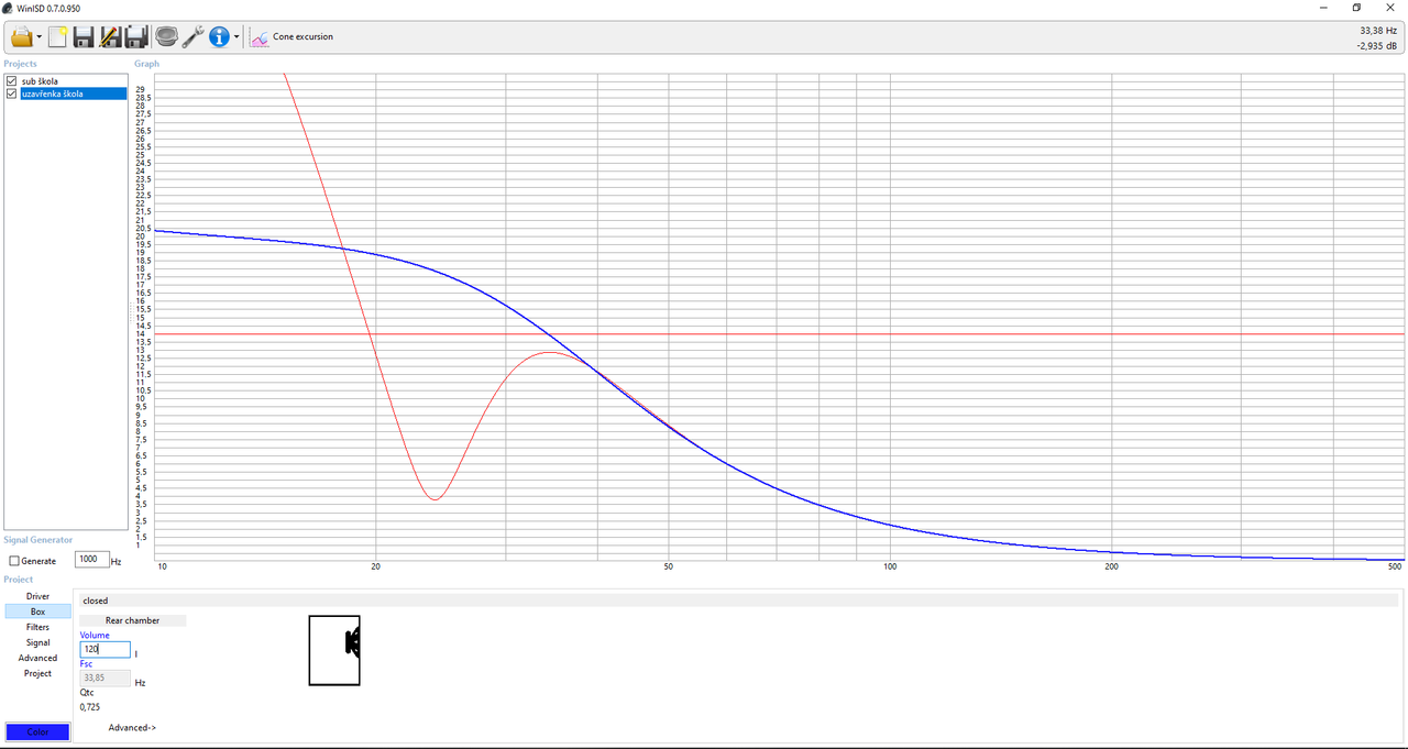 Sub RSS390HF výchylka uzavřenka