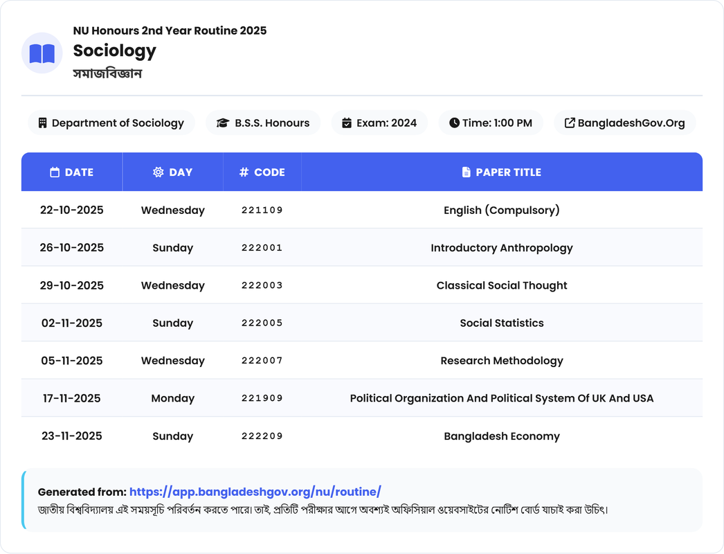 Sociology (সমাজবিজ্ঞান) Routine - Honours 2nd Year Exam 2025