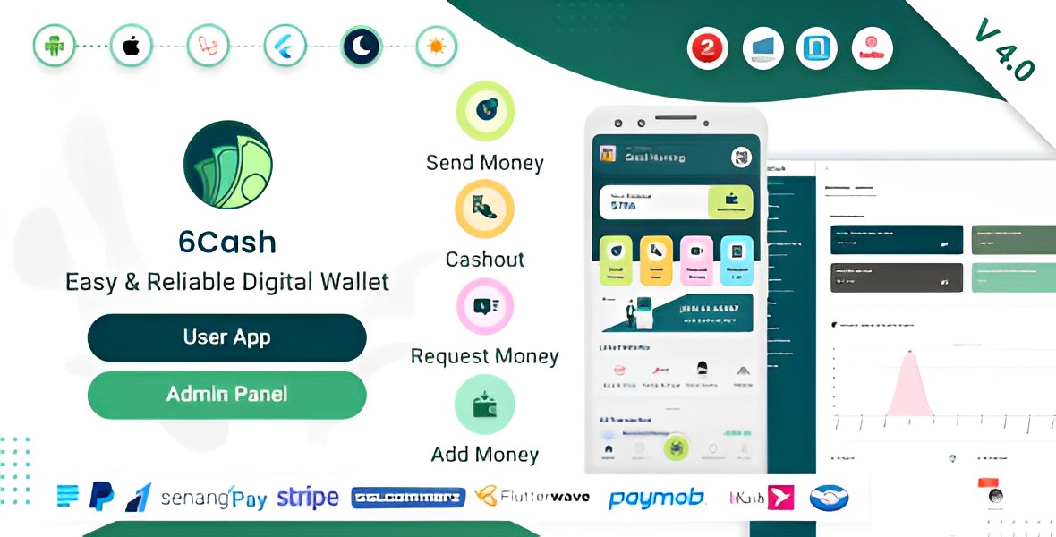 6Cash – Digital Wallet Mobile App with Laravel Admin Panel Aplicativo