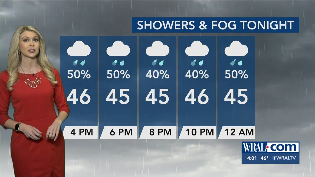 01.25 - 21.00.00 - WRAL News at 4 00 p.m..ts_snapshot_02.55.861
