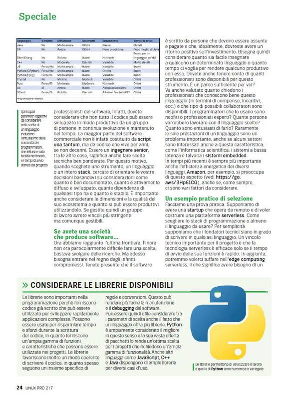 LIN PRO Feb-Mar 2023 (4)