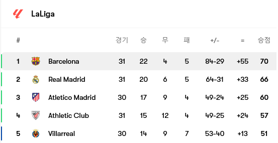 Screenshot-2025-04-14-at-08-09-47-Barcelona