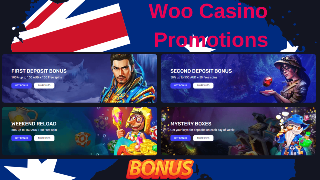 Promotions Featured At Woo Casino