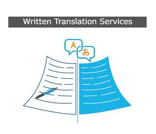 Written translation