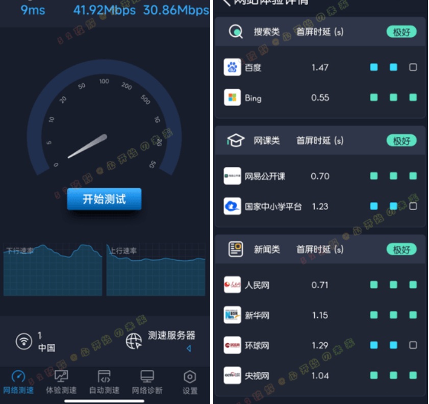 替代文字