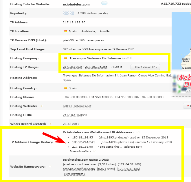 Ociohoteles manipulación para ocultar opiniones negativas ✈️ Forum Bad travel experiences