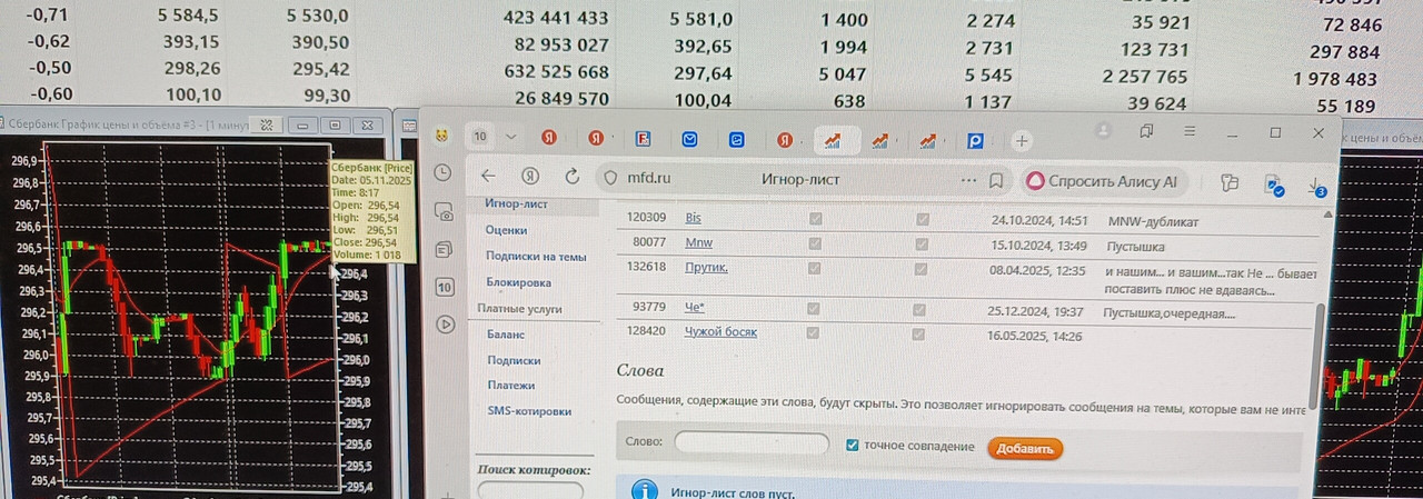 5 noabra 2025 Dobrogo dna tem kto torguet