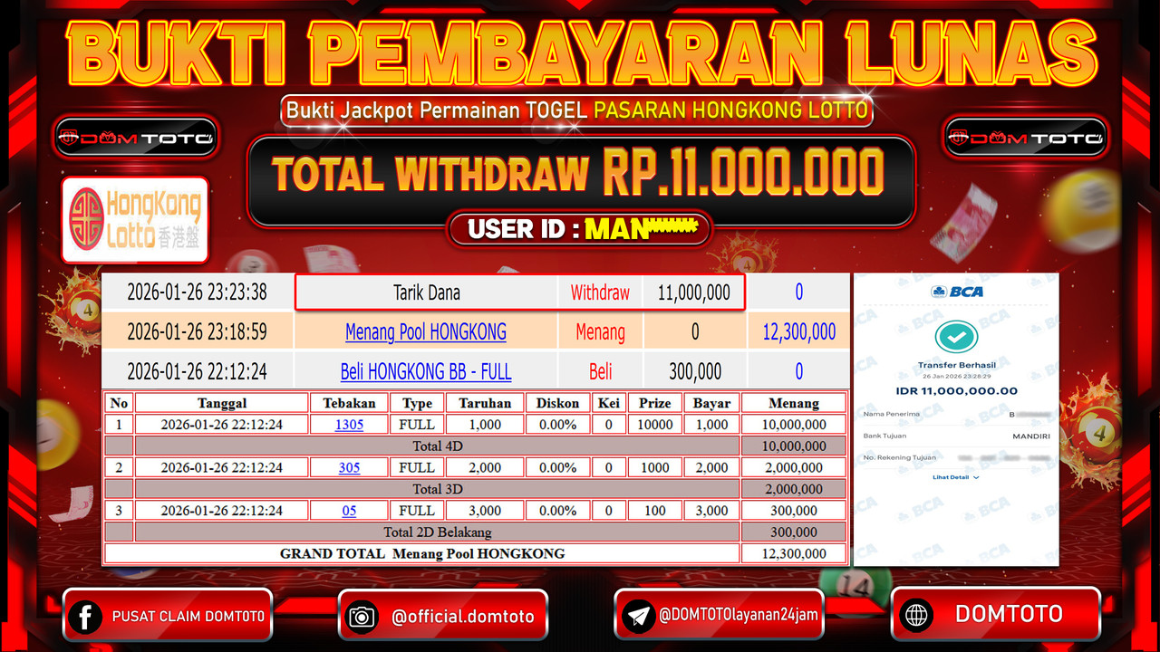 JACKPOT TOGEL Pasaran HONGKONG LOTTO 26 JANUARI 2026