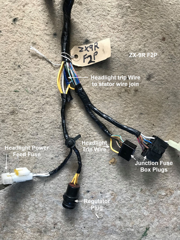 Fuse/Junction box testing - ZX-9R.Net Forum