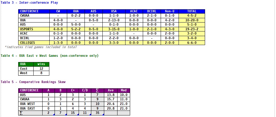 22-11-13-OHT35-Table-345.jpg