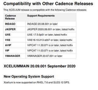 Cadence XCELIUM 20.09.023 (XCELIUMMAIN) Linux