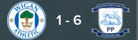 https://i.postimg.cc/7LMrgVS6/PNEFC-202526-Game24.png