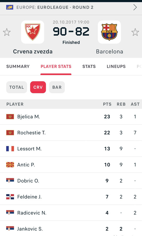 Screenshot-20251204-234224-eu-livesport-