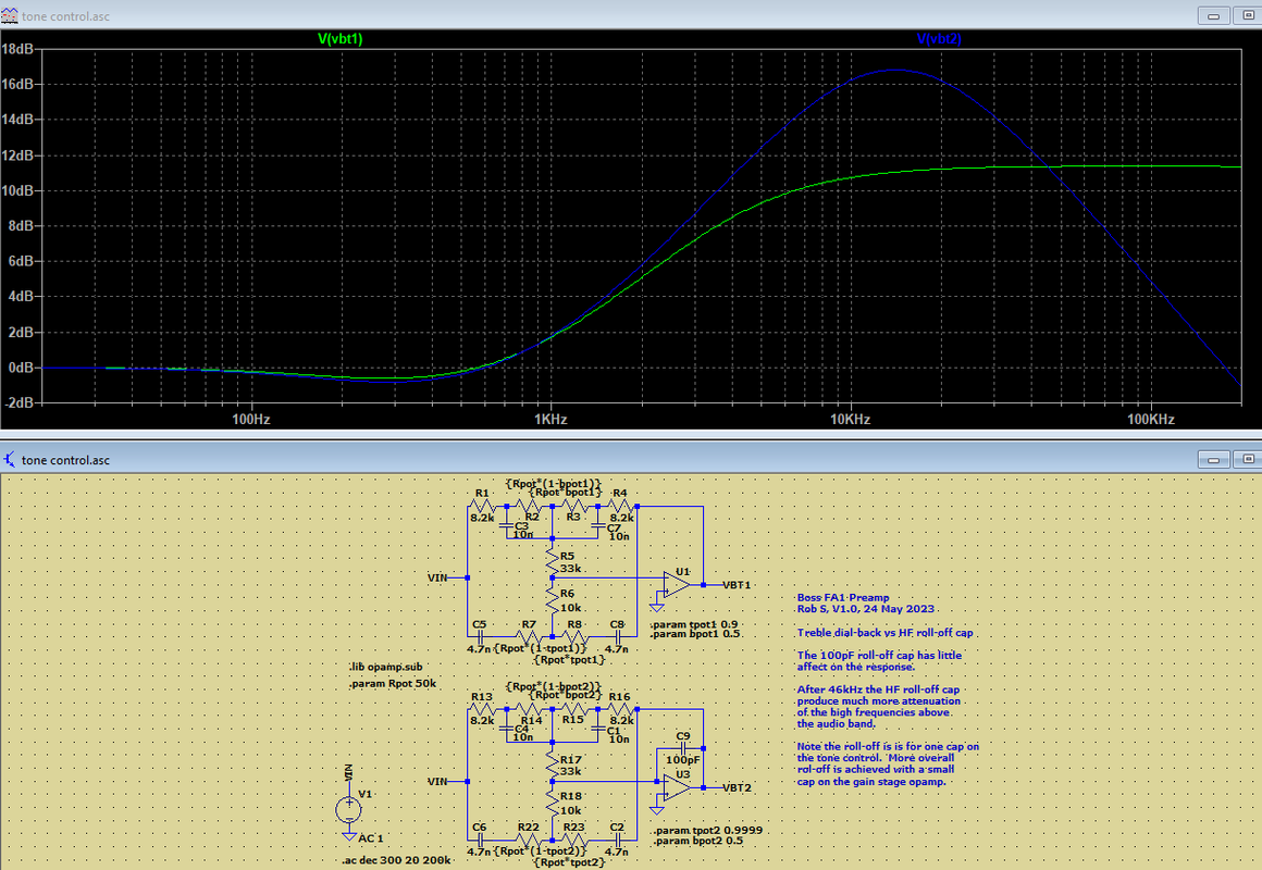 Boss FA1 - Tone Control - Treble Control vs HF roll-off cap