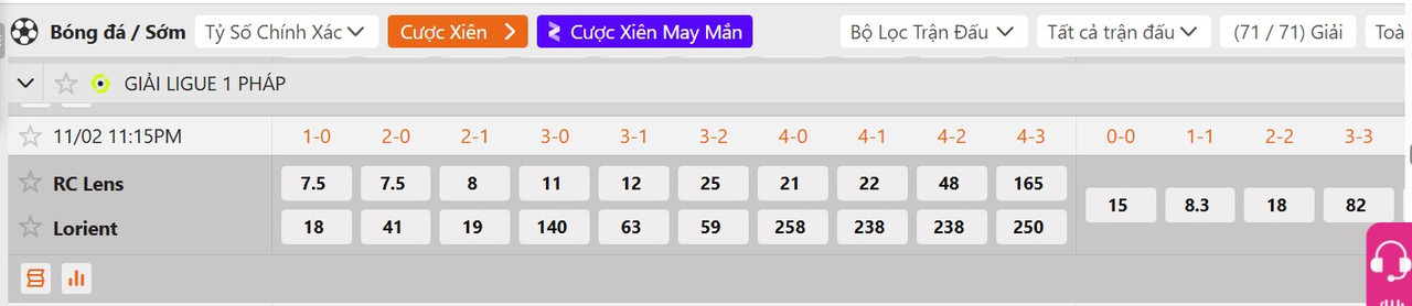 Tỷ lệ tỷ số chính xác RC Lens vs FC Lorient
