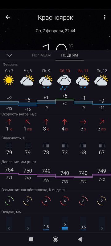 Screenshot_2024-02-07-22-44-19-861_ru.gismeteo.gismeteo