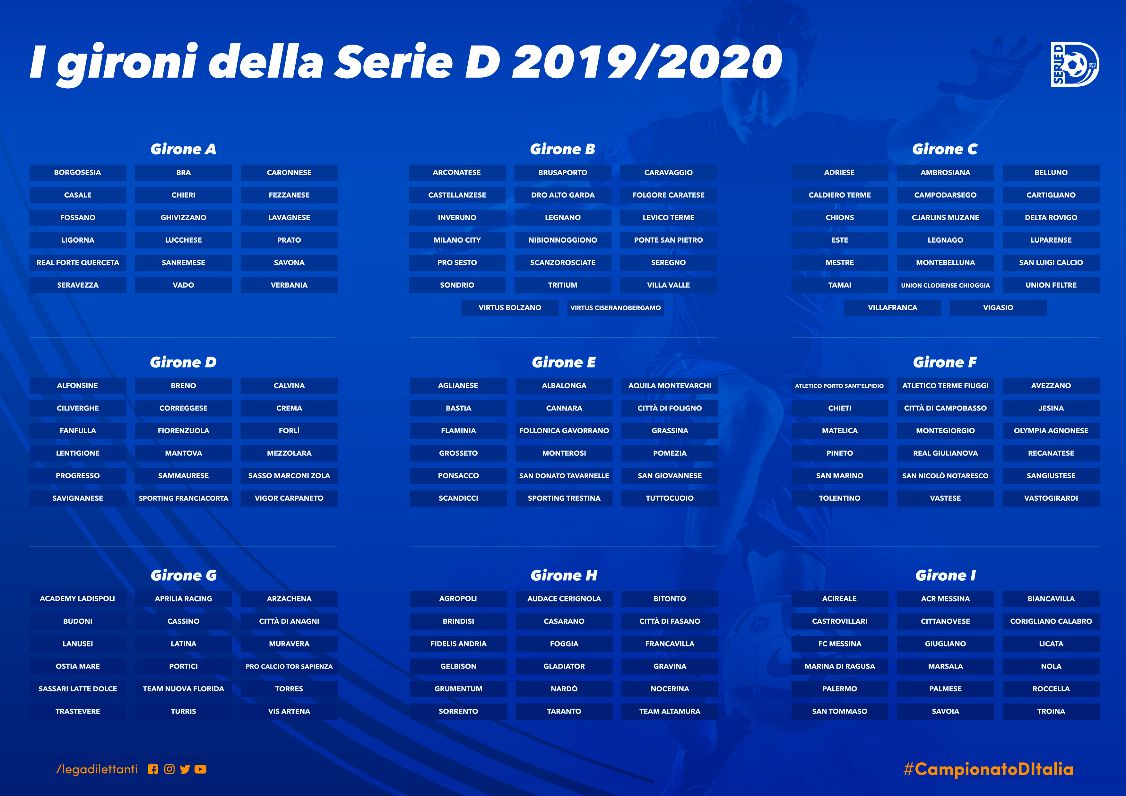 SERIE D I gironi del campionato 20192020