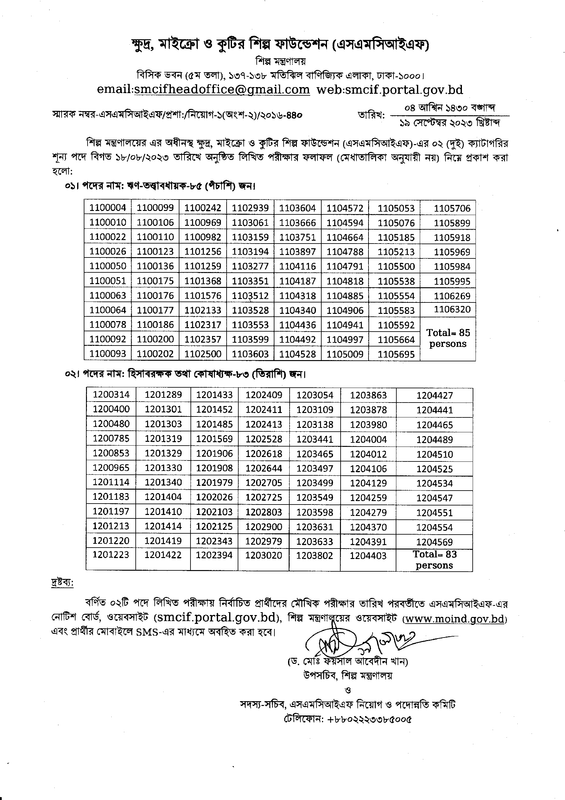 SMCIF-Exam-Result-2023-PDF