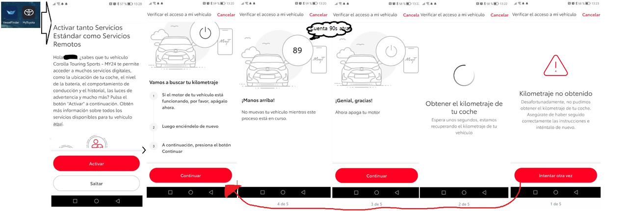 Pasos activacion servicios remotos