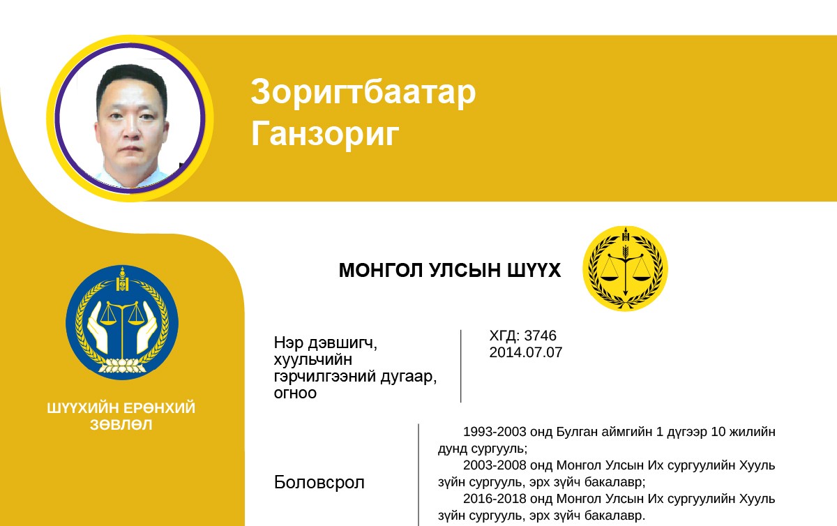 Хяналтын шатны шүүхийн шүүгчид нэр дэвшигч З.Ганзоригийн мэргэжлийн үйл ажиллагааны танилцуулга