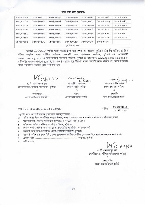 District-Family-Planning-Office-Cumilla-Exam-Result-2023-PDF-4