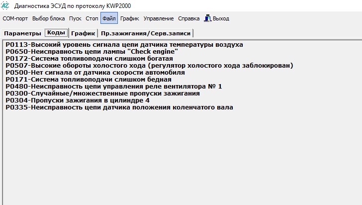 Зображення