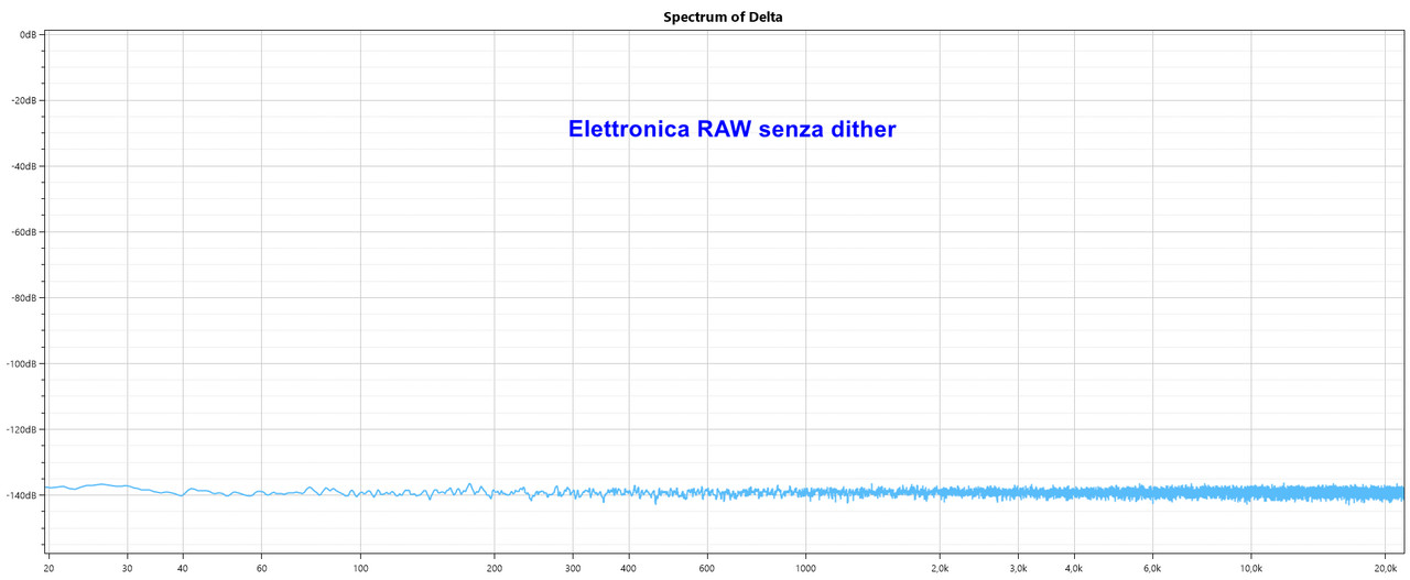 elettronica-RAW-senza-dither.jpg