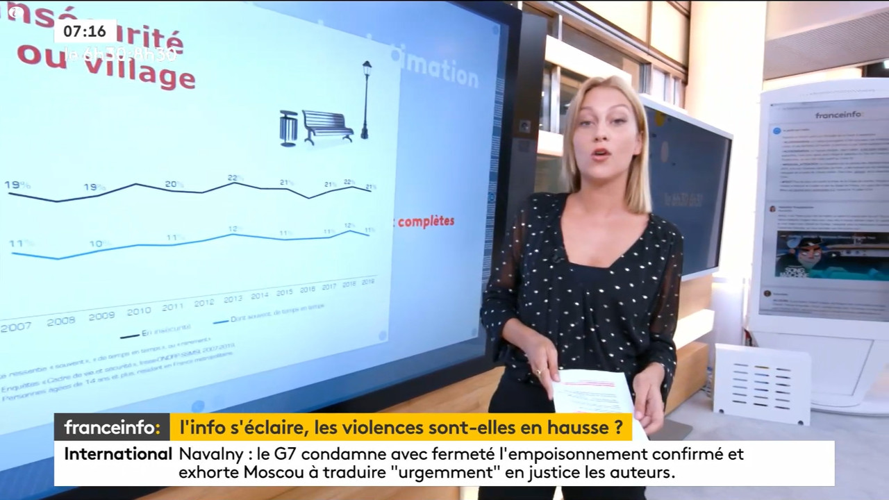 09.09 - 05.29.00 - 9h30. Entre JT, chroniques, invités et revues de p....ts_snapshot_00.53.33.488