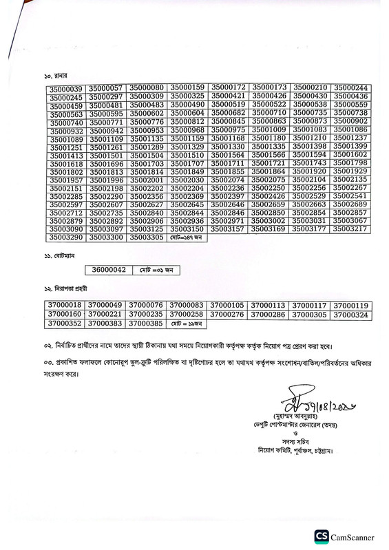 PMGEC-Final-Result-PDF-3