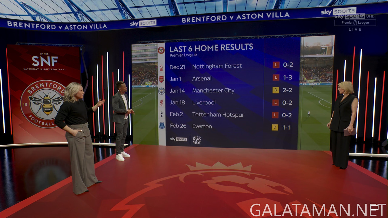 20250308-BRE-ASV-EPL_1-4K.ts_snapshot_00.11.46.410