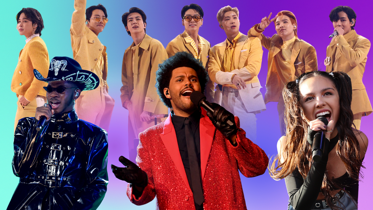 Pop Music Sounds Like Disco