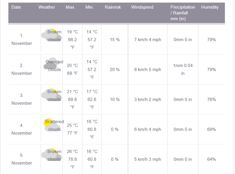 Kuvatõmmis 2021-11-01 084615